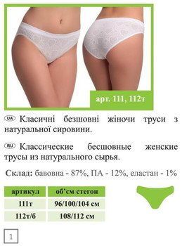 Зображення