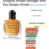 Копія аромату Emporio Armani Stronger With You скло