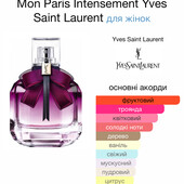 Копія аромату Mon Paris intensement від Yves Saint Laurent