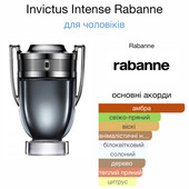 Копія аромату Invictus Intense від Paco Rabanne