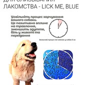 Силиконовый коврик для слизывания лакомства - Lick me, blue.....