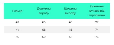 Фото №2