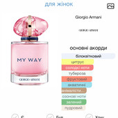 Лот - 5мл. My Way Nectar 2024 від Giorgio Armani