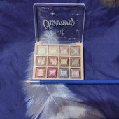 палетка теней + синий карандаш