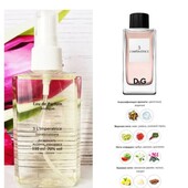 Парфумована вода L'Imperatrice , 110 мл