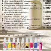 Спрей для тіла Ейвон 1 шт на вибір