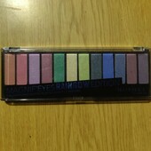 Палетка теней, подводка, хайлайтер