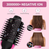 Фен-щітка з негативними іонами Фен-щетка для укладки волос Sawop Hair Dryer & Volumizer.