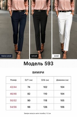 Фото №5